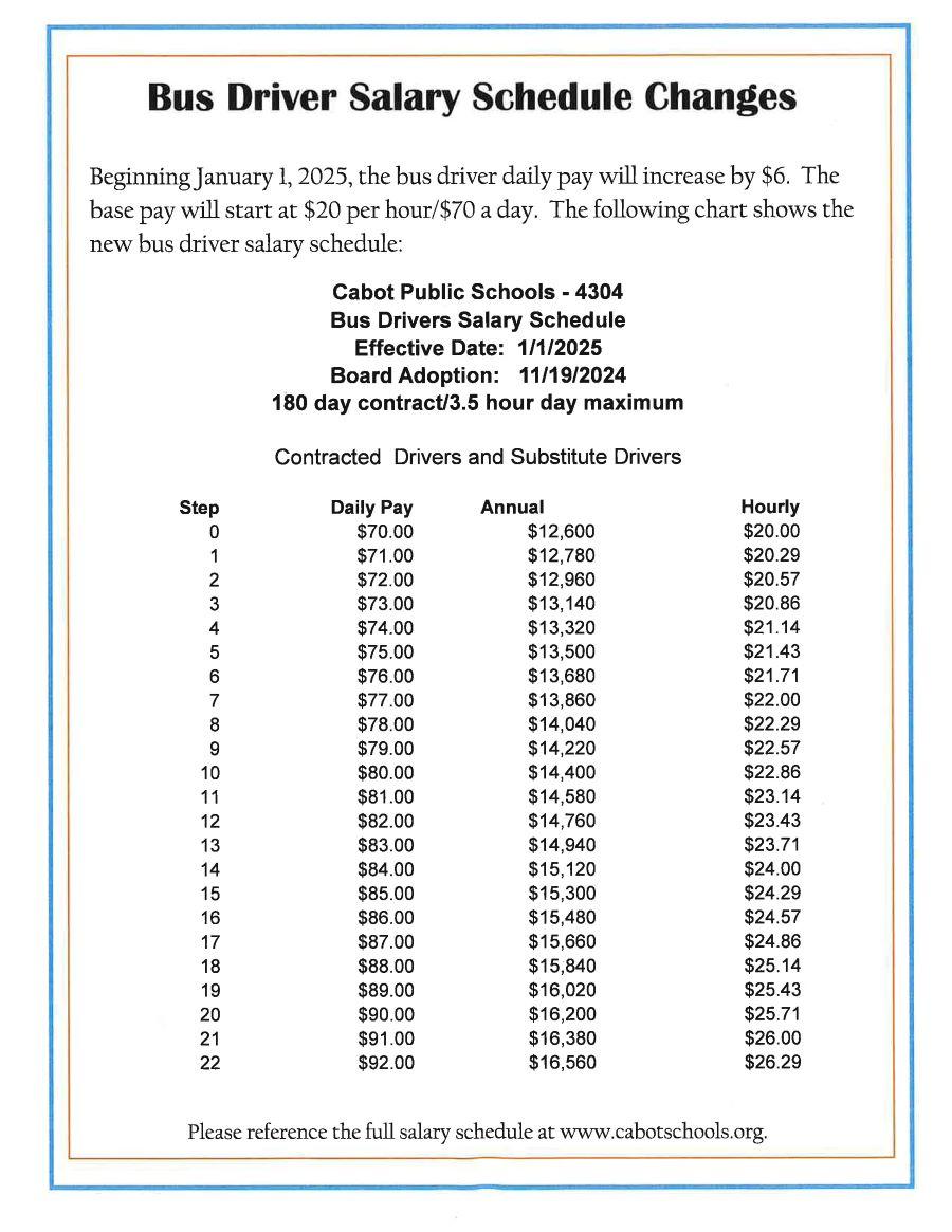 Bus Driver Salary Schedule